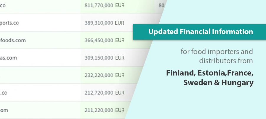 financial data sweden hungary
